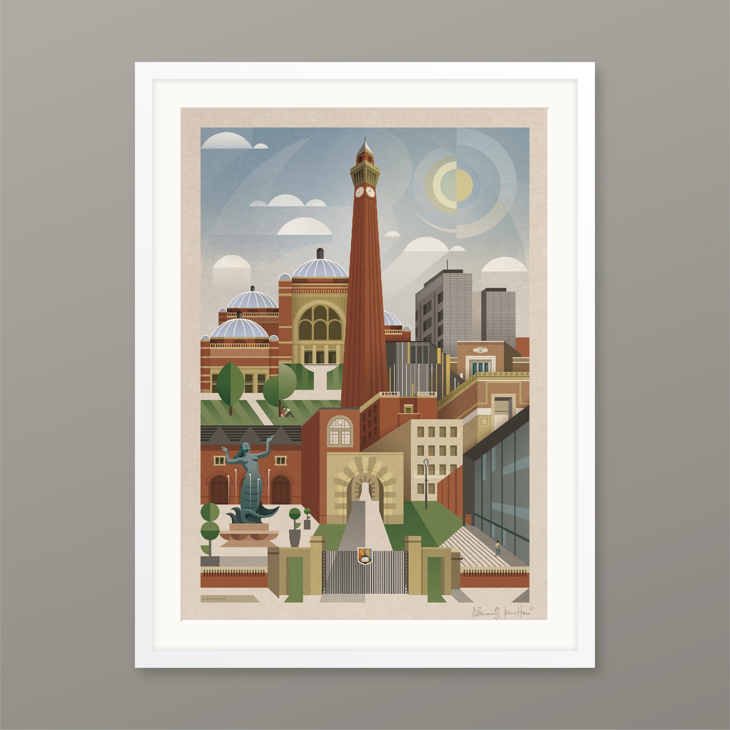 University Of Birmingham